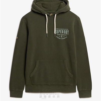 商場品牌-套頭-衛衣